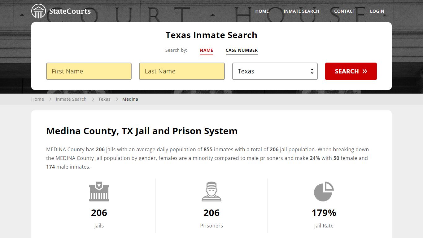 Medina County, TX Inmate Search - StateCourts